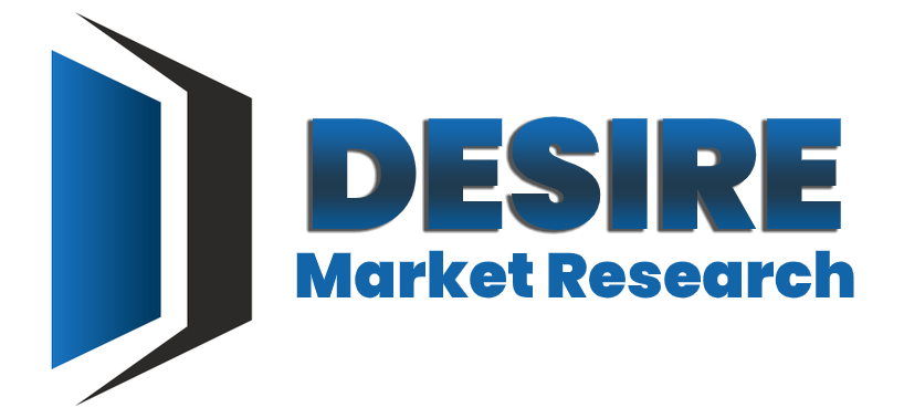 Desire Market Research